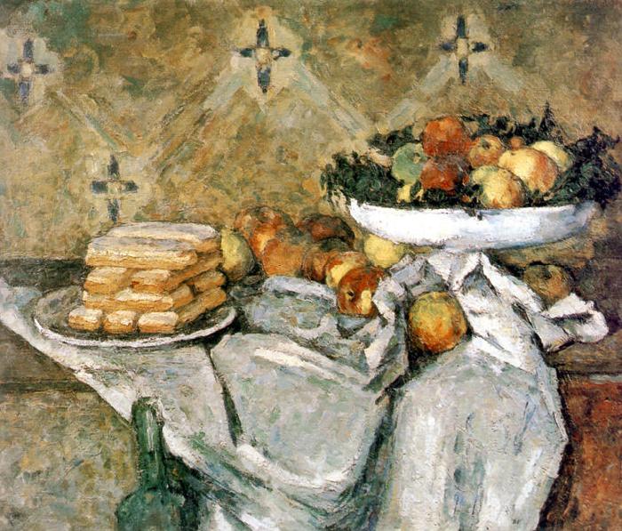 Paul Cezanne Plate with fruits and sponger fingers oil painting image